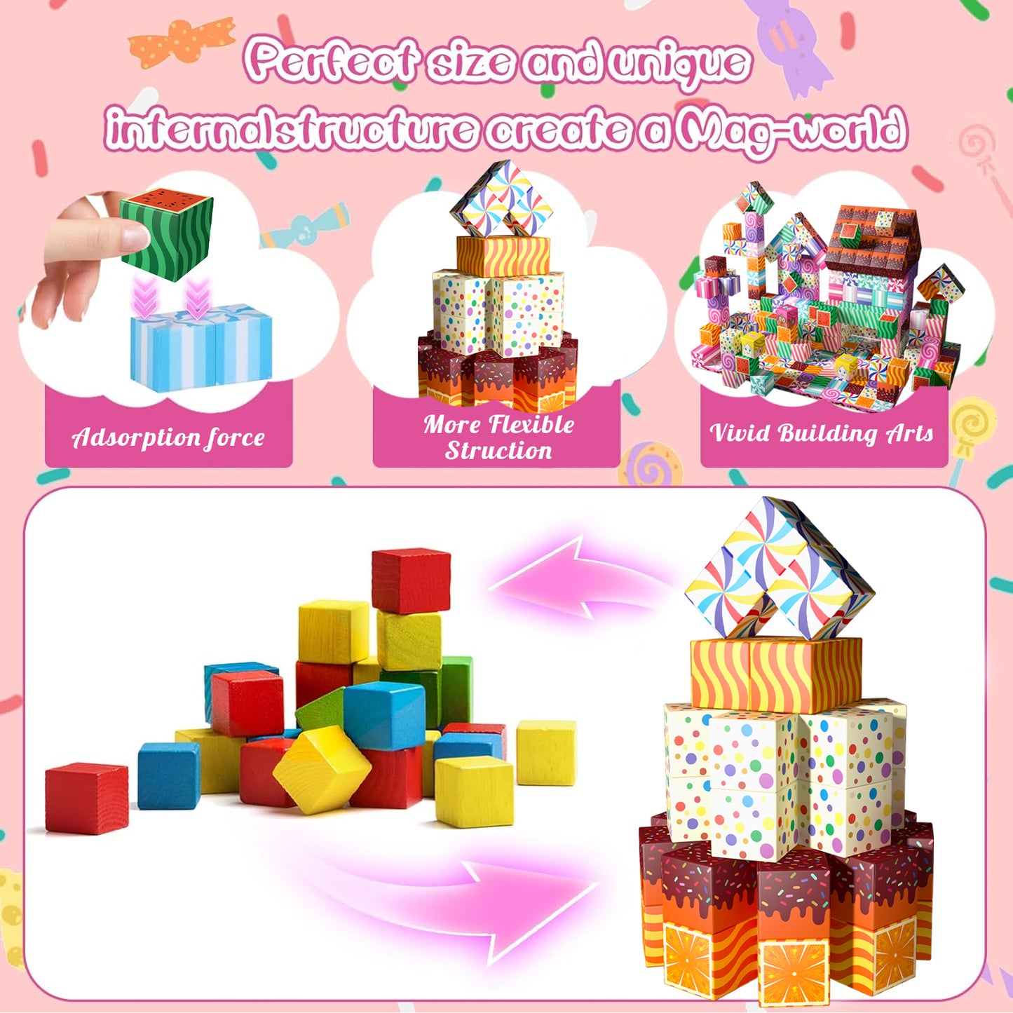 Magnetic Building Blocks Set - Sweet Watermelon Candy Theme, Educational STEM Toys for Kids